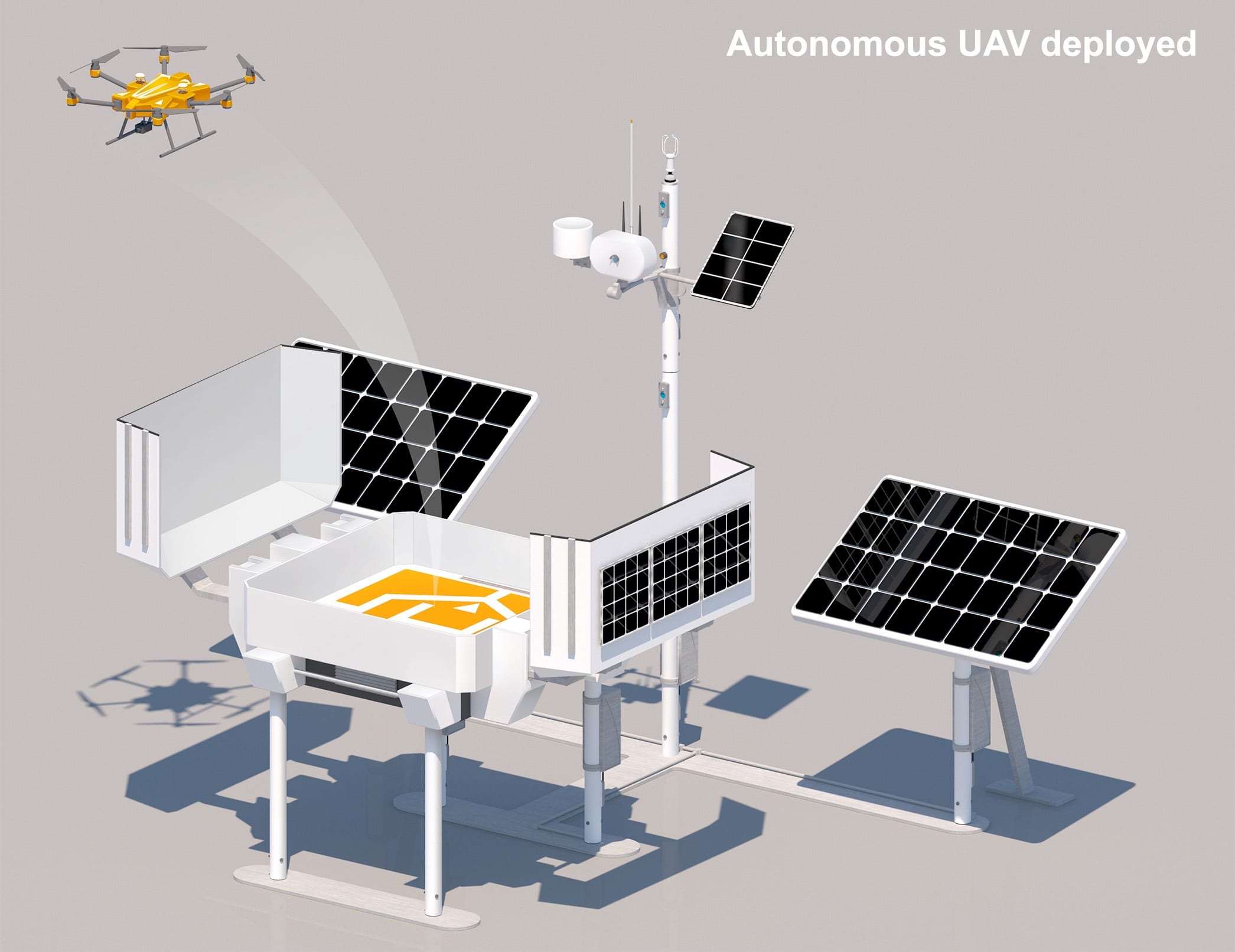 FieldDock System