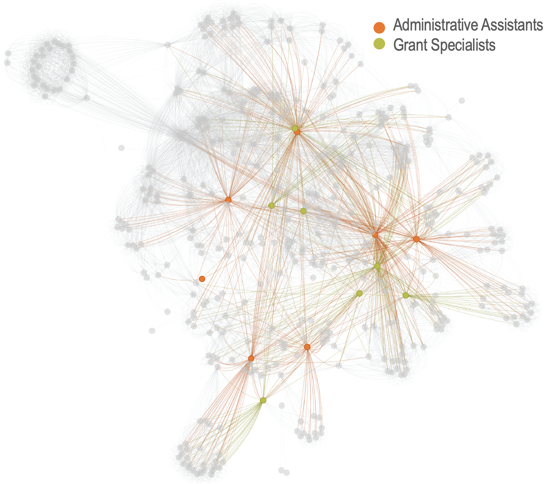 network diagram